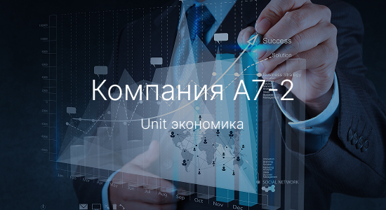 А7-2. UNIT экономика