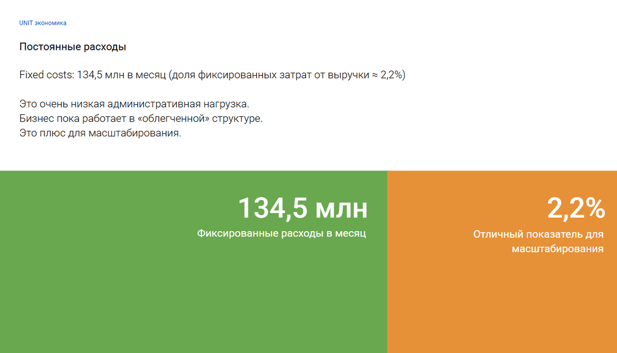 A7-2. Unit iqtisodiyoti