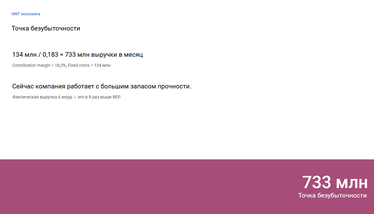 A7-2. Unit iqtisodiyoti