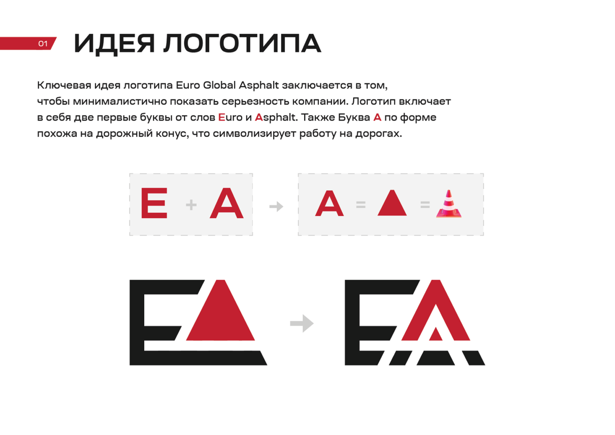 EURO GLOBAL ASPHALT