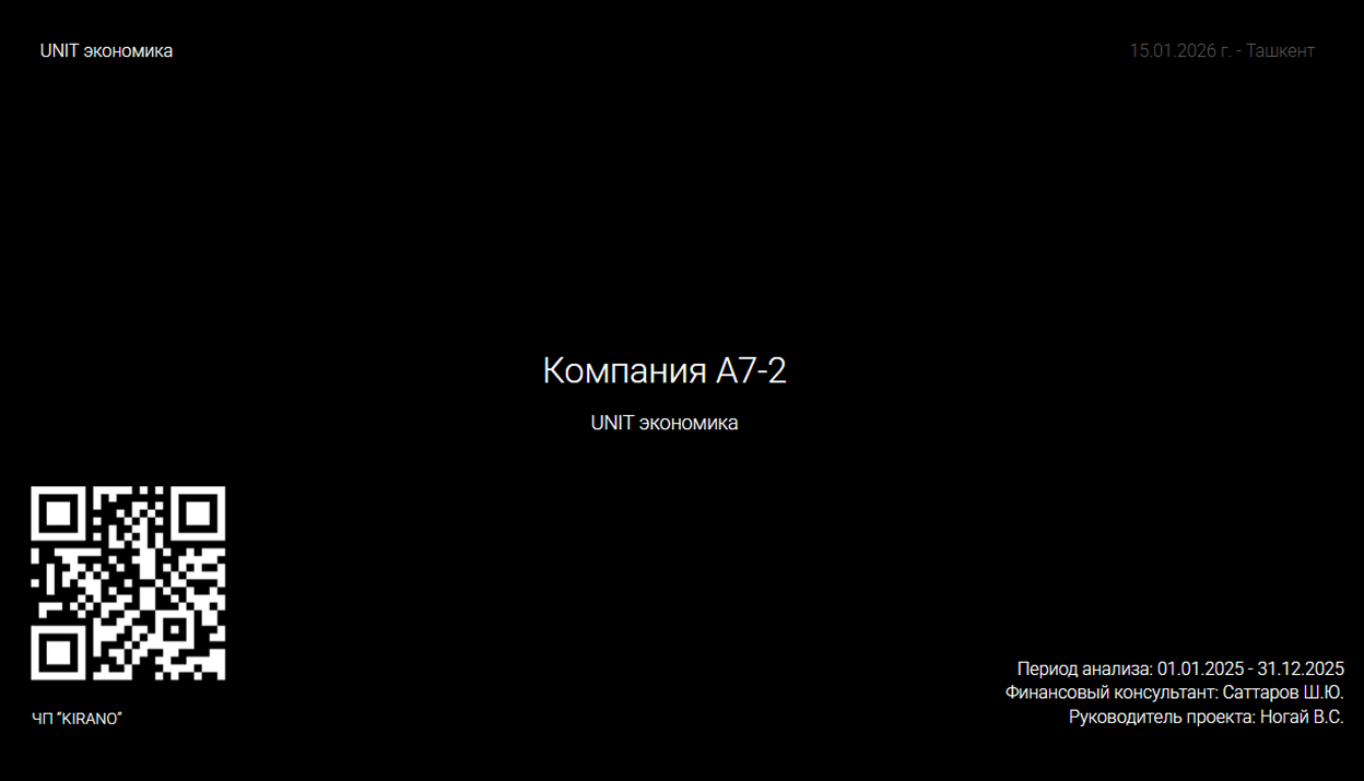 A7-2. Unit iqtisodiyoti