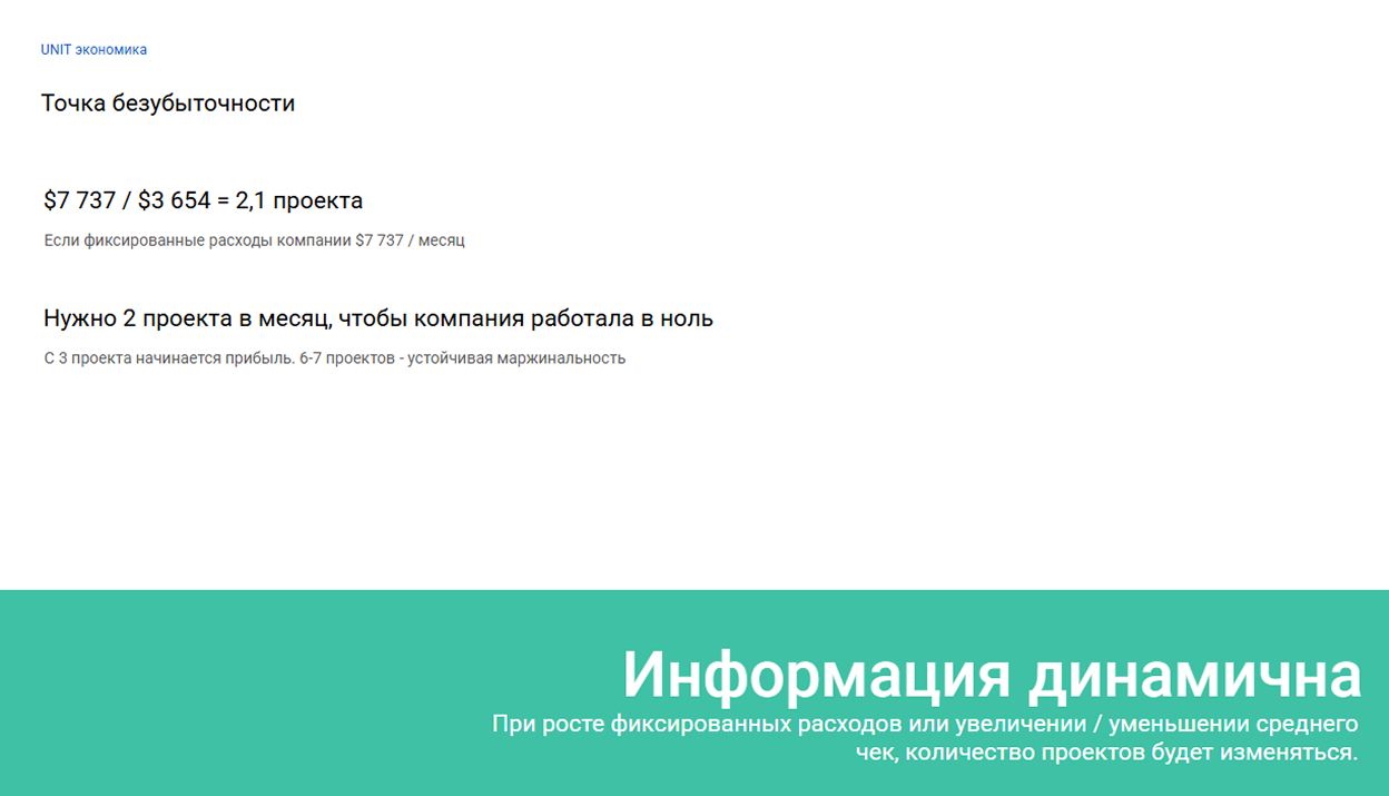 A7-1. Unit iqtisodiyoti
