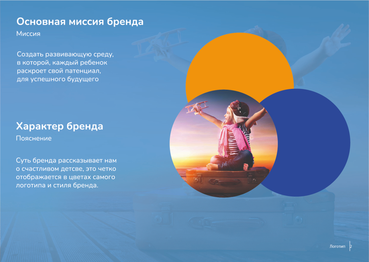 GOVORUSHA